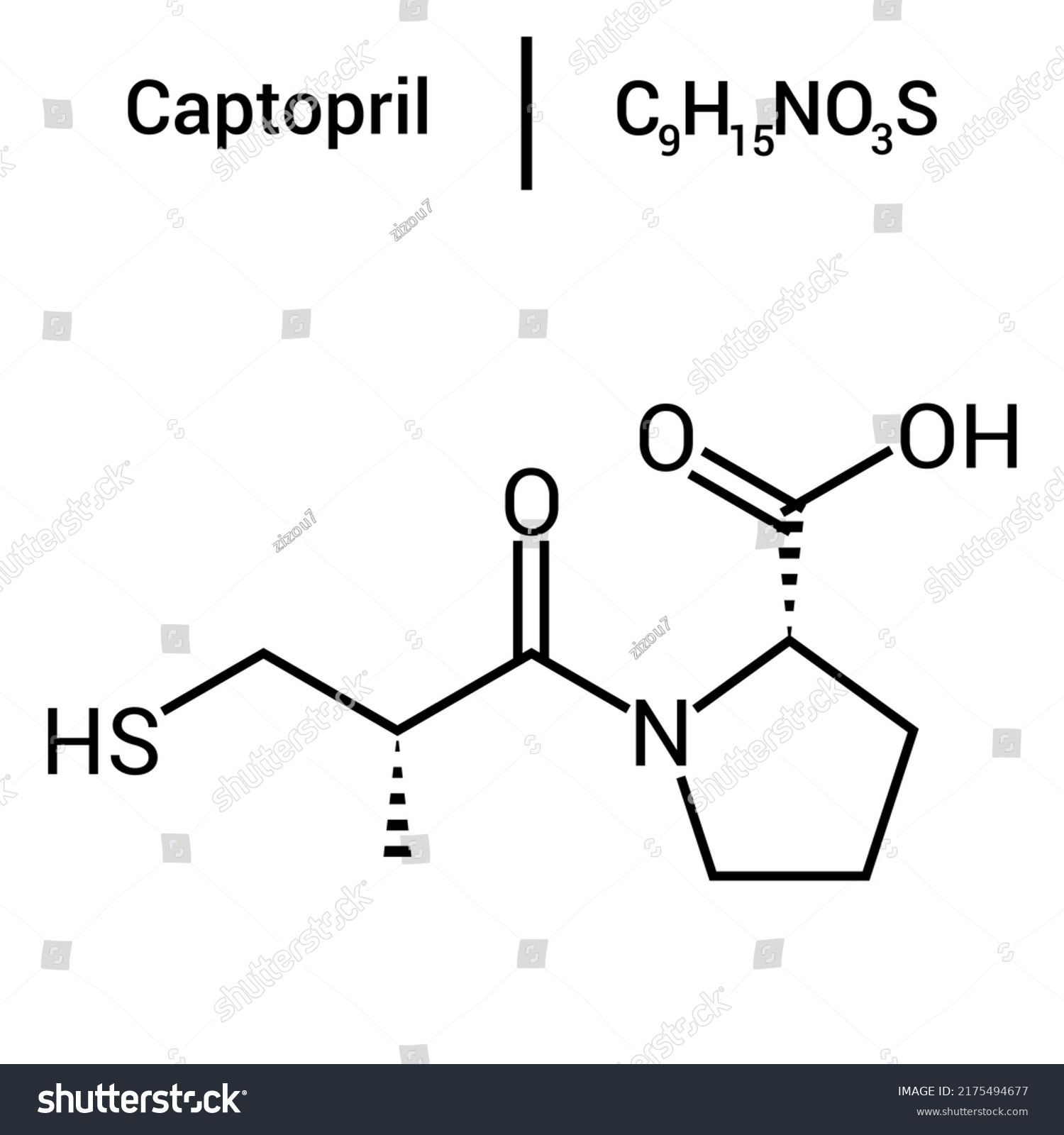 Captopril